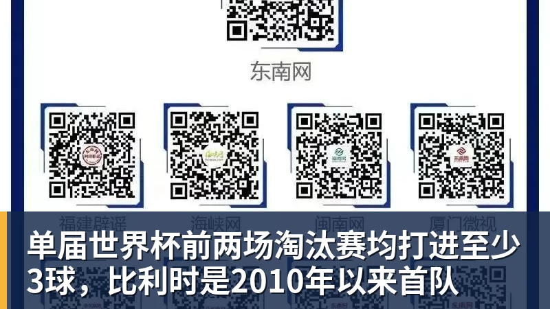 MK体育单届世界杯前两场淘汰赛均打进至少3球，比利时是2010年以来首队